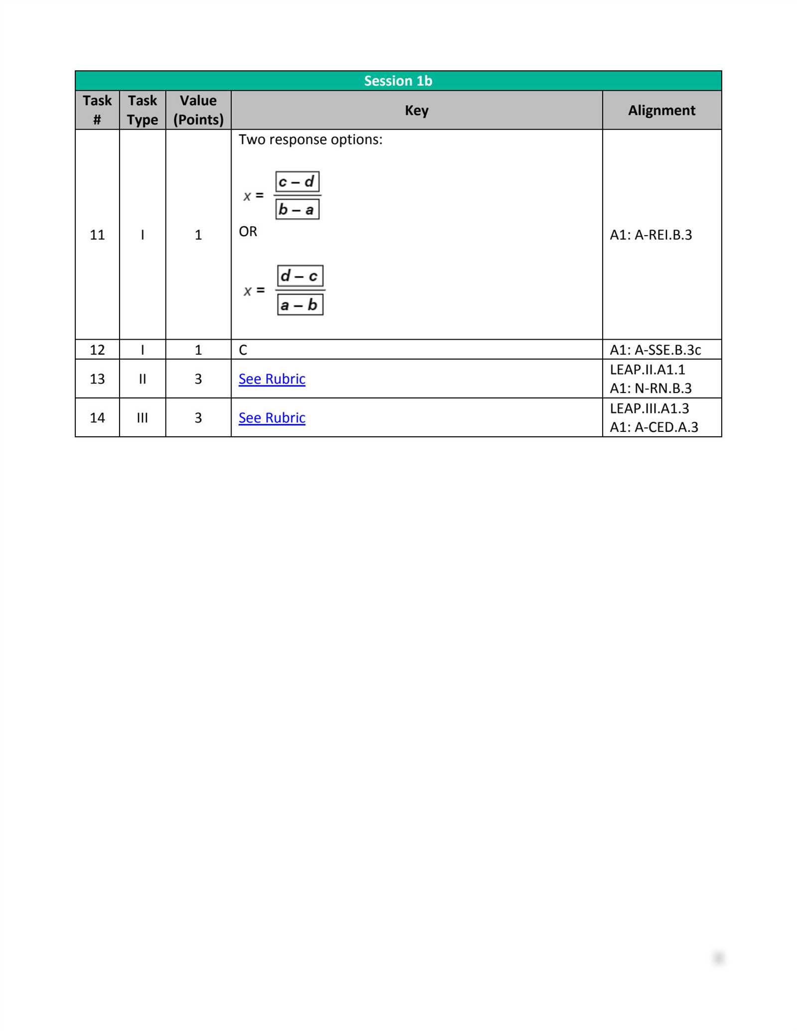 algebra 2 final exam answer key 2025