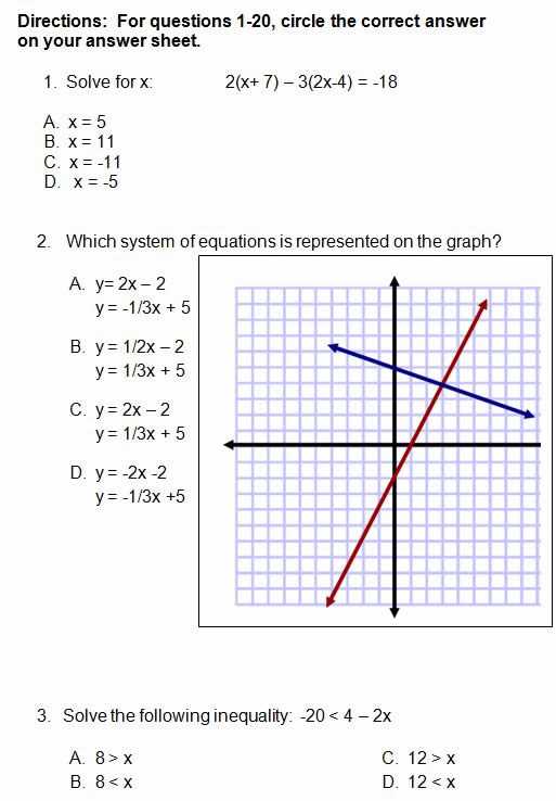 algebra final exam answer key