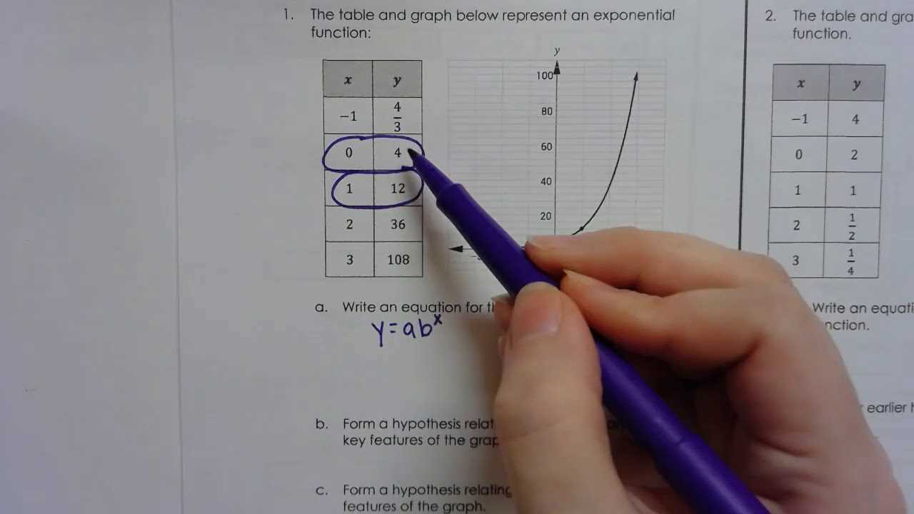 algebra nation section 7 answers