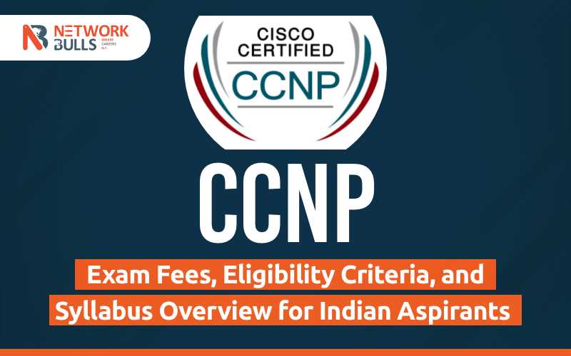 cisco exam price