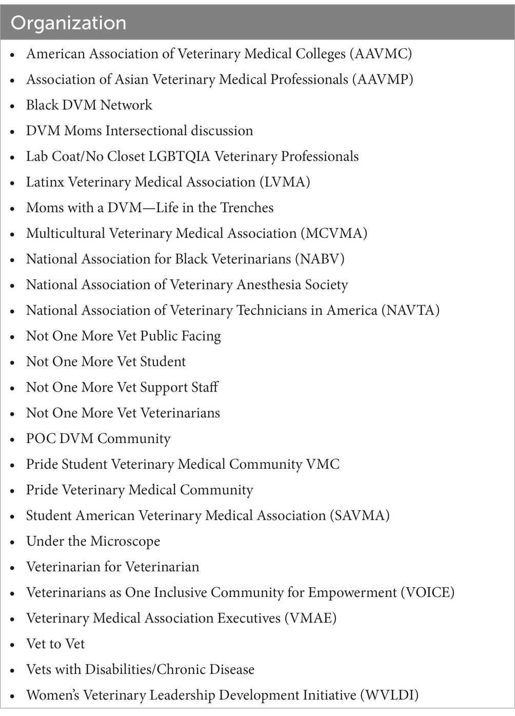 american association of psychiatric technicians exam answers