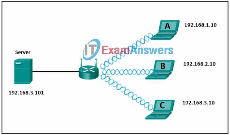 amsc basic course exam answers