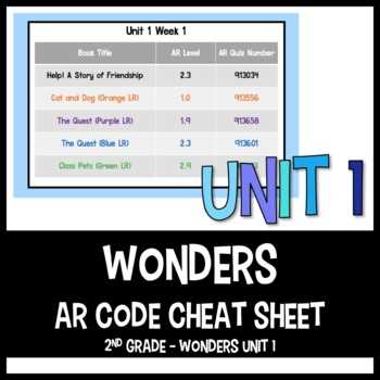 answers for ar test