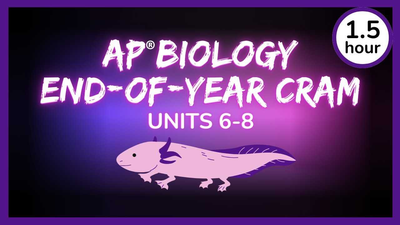 ap biology exam 2025 multiple choice answers