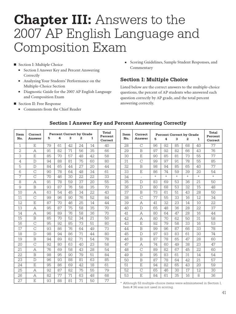 ap english language and composition exam answer key