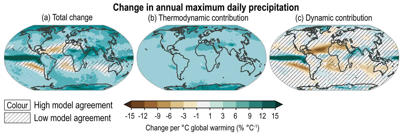 ap human geography chapter 11 test answers