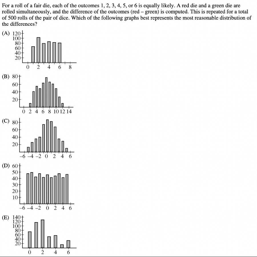 ap statistics practice exam 2012 answers