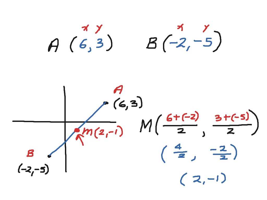 ap stats 2006 free response answers