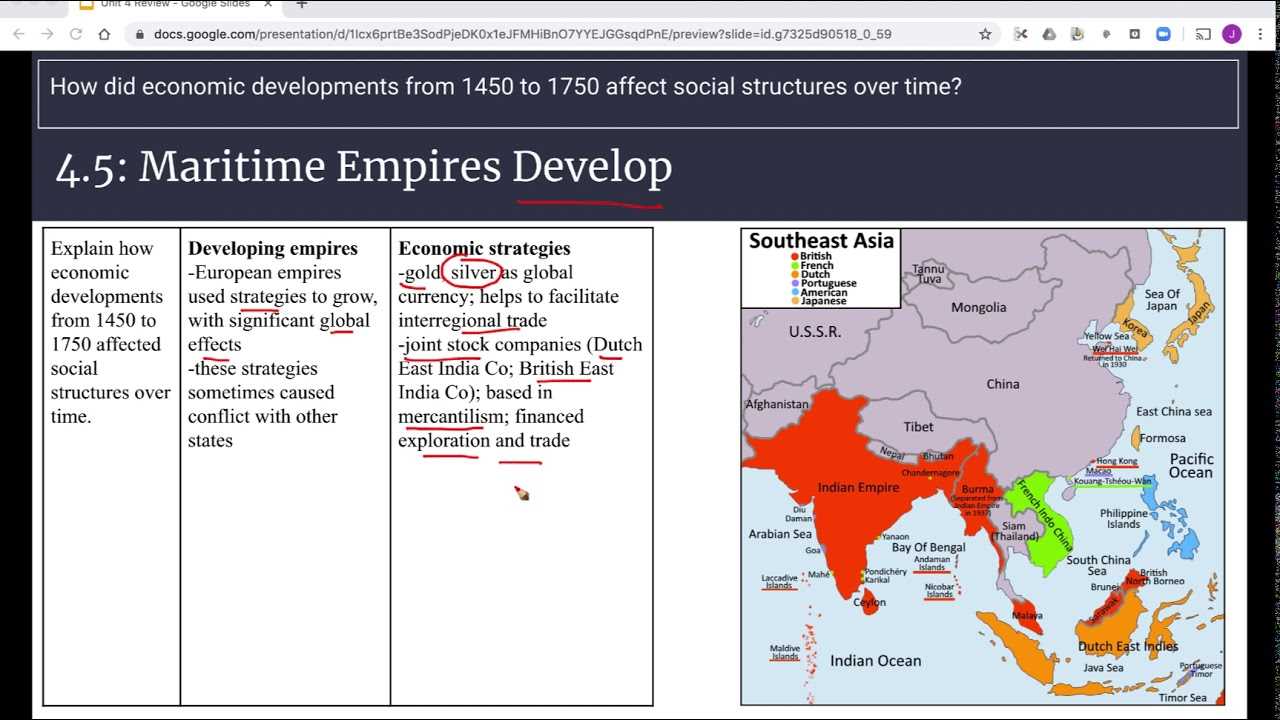 ap world history unit 4 exam answers