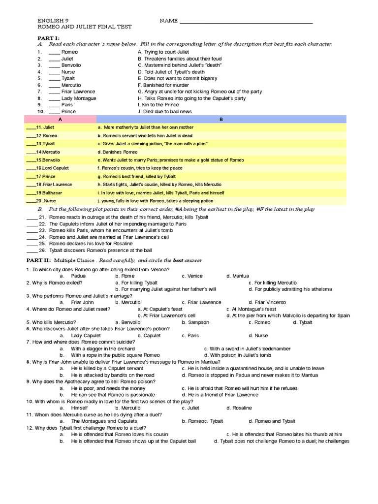 romeo and juliet final exam study guide answers