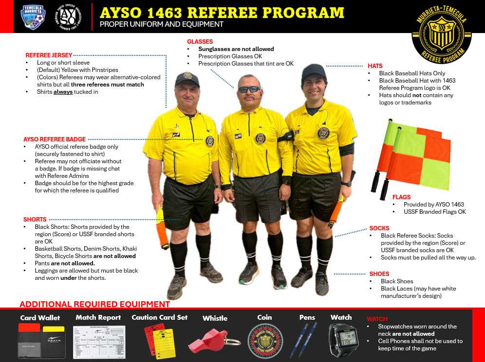 ayso regional referee exam answers