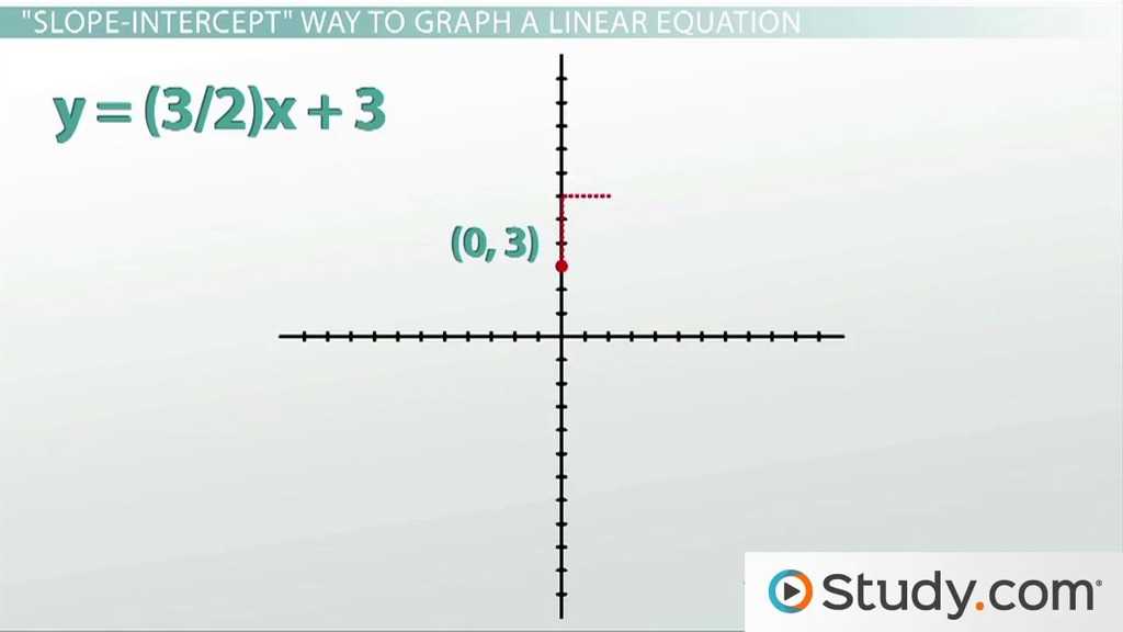 core connections algebra chapter 8 answers