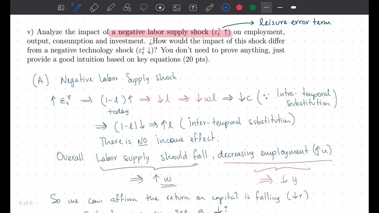 macroeconomics midterm exam with answers