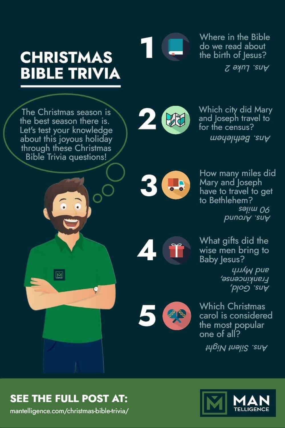 bible christmas trivia questions and answers