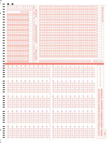 blank answer sheet 200 questions