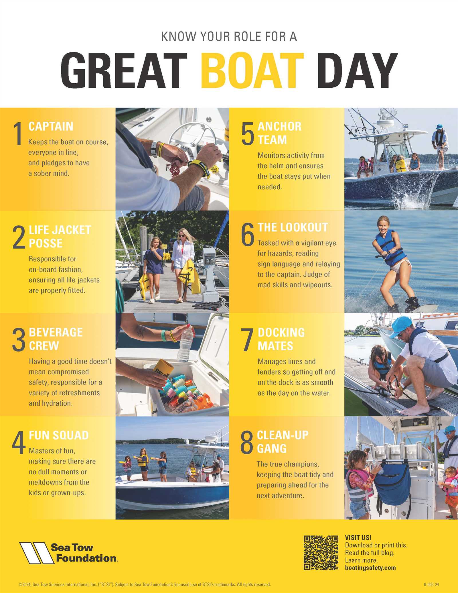 boater exam final exam answers wisconsin