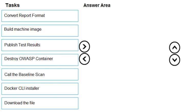 az 400 exam questions and answers