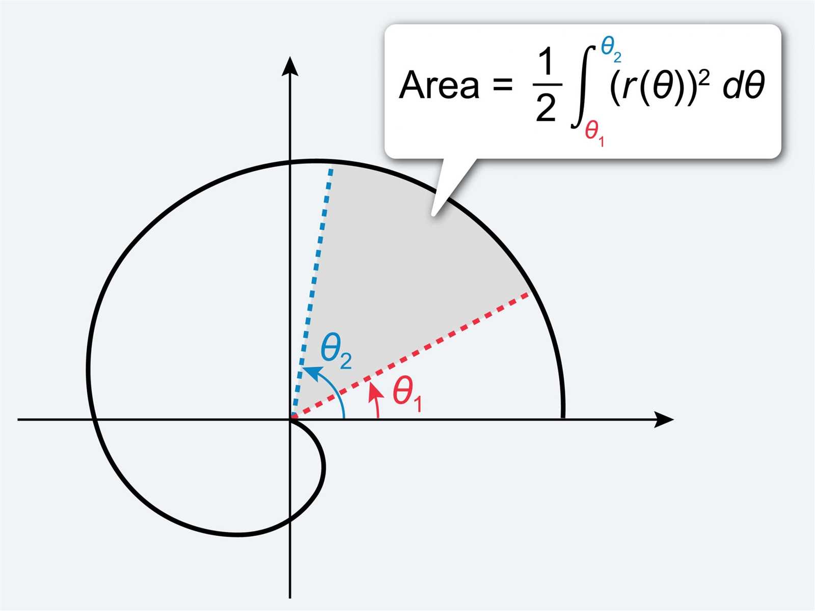 calculus ab section 1 part b answers