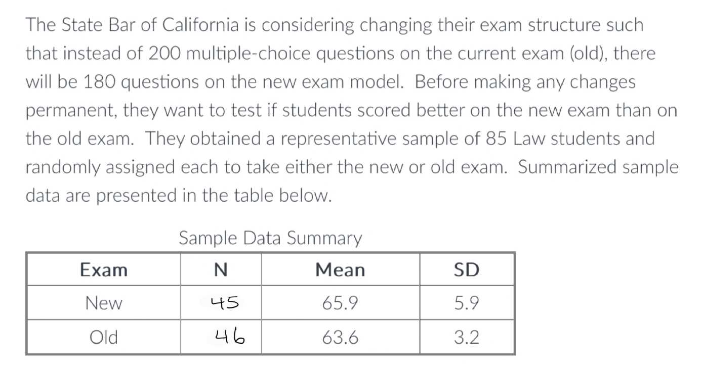 california bar exam answers