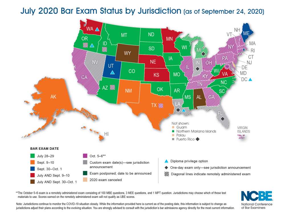 california bar exam pass list