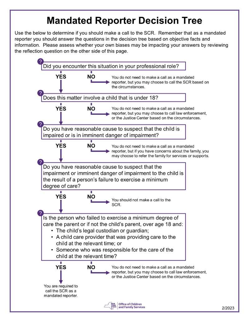 california child abuse mandated reporting test general training answers