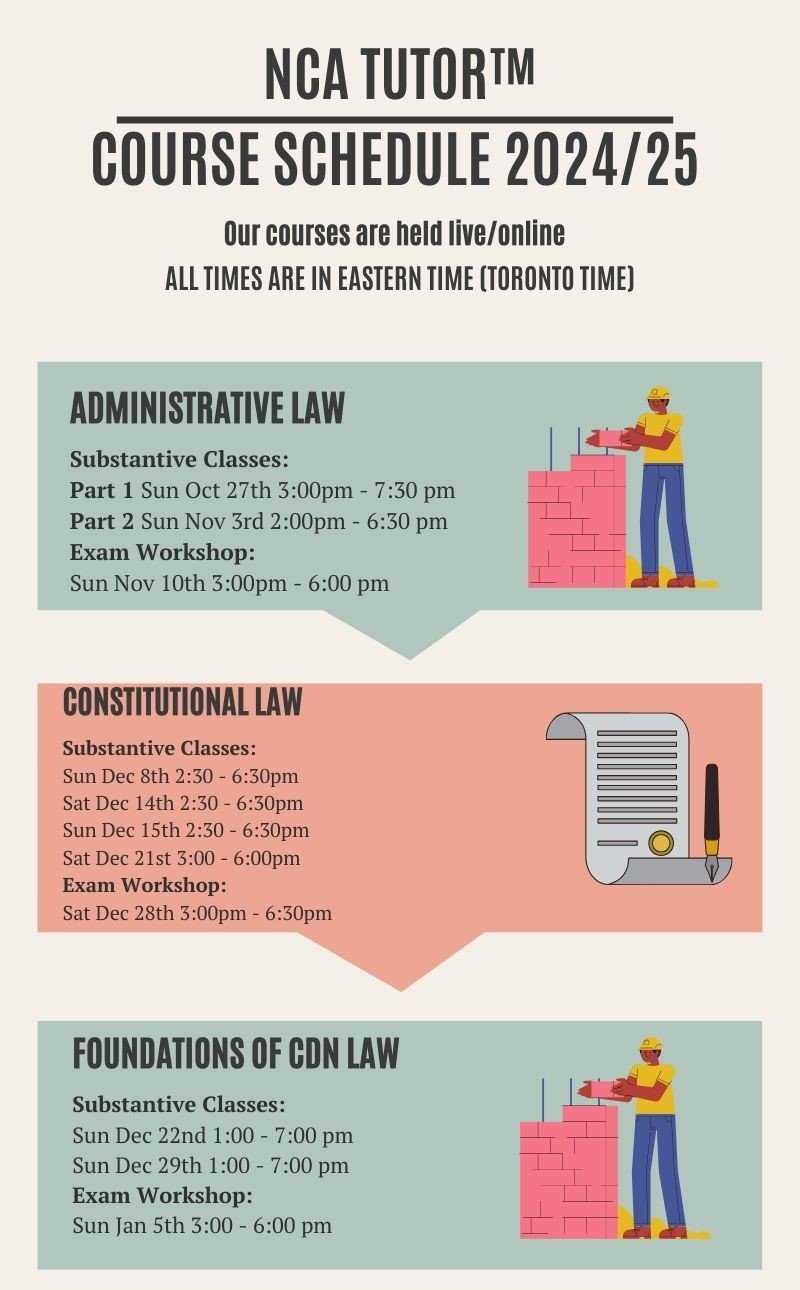 canadian administrative law exam questions and answers