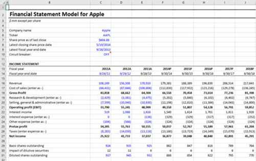 wall street prep lbo modeling exam answers