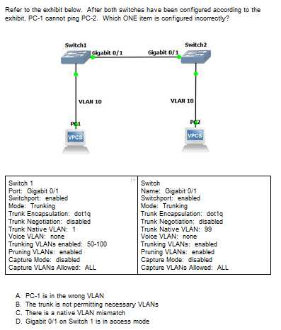 ccna 200 301 exam questions and answers