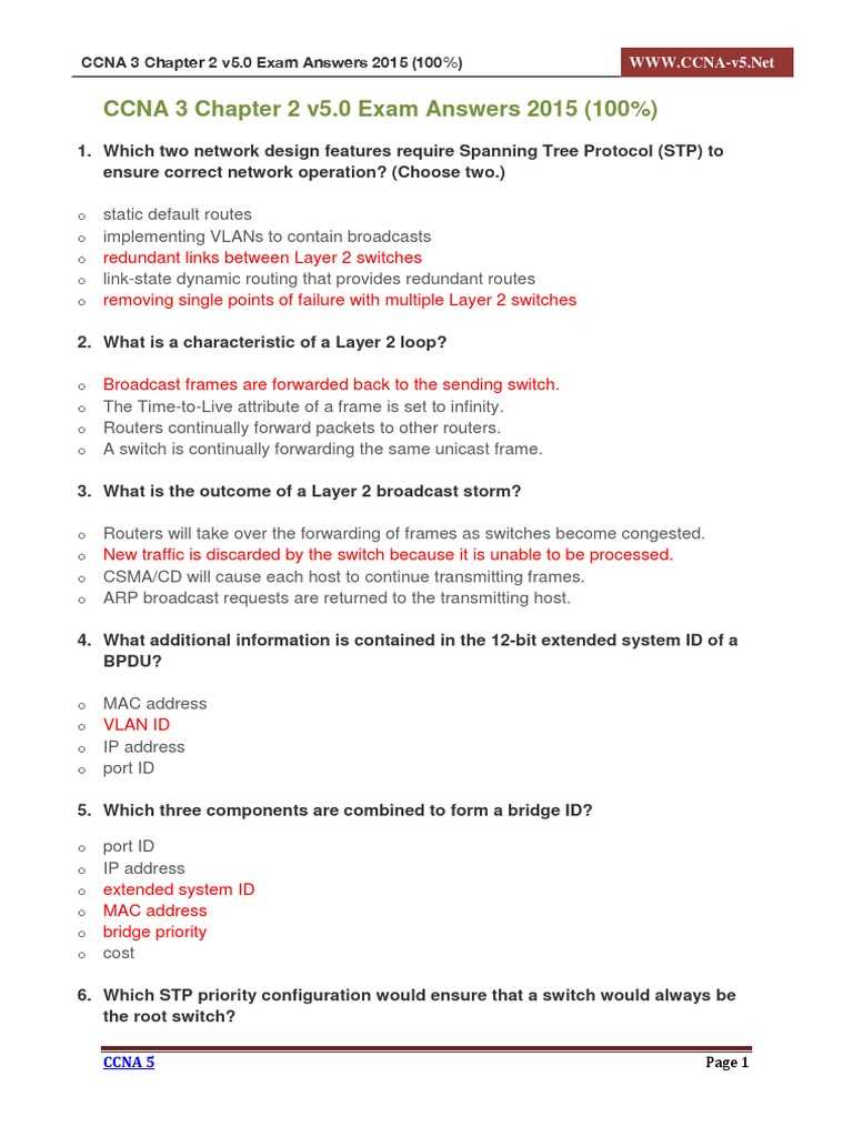 ccna 3 chapter 2 exam answers