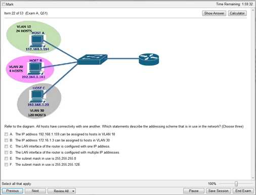 ccna cert exam answers