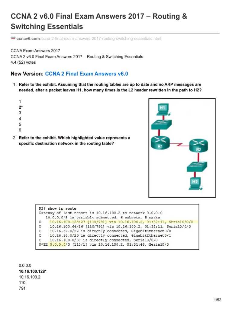 ccna v6 exam answers