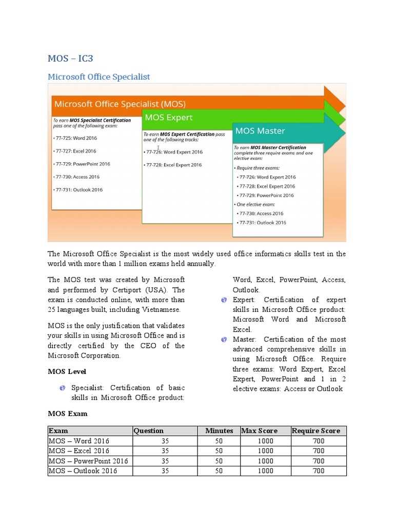 certiport powerpoint exam answers