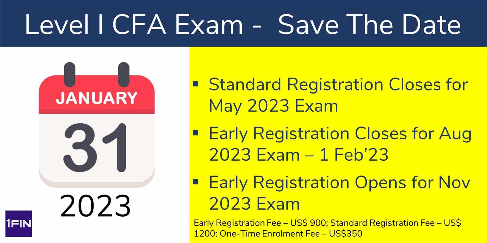 cfa exam registration fee