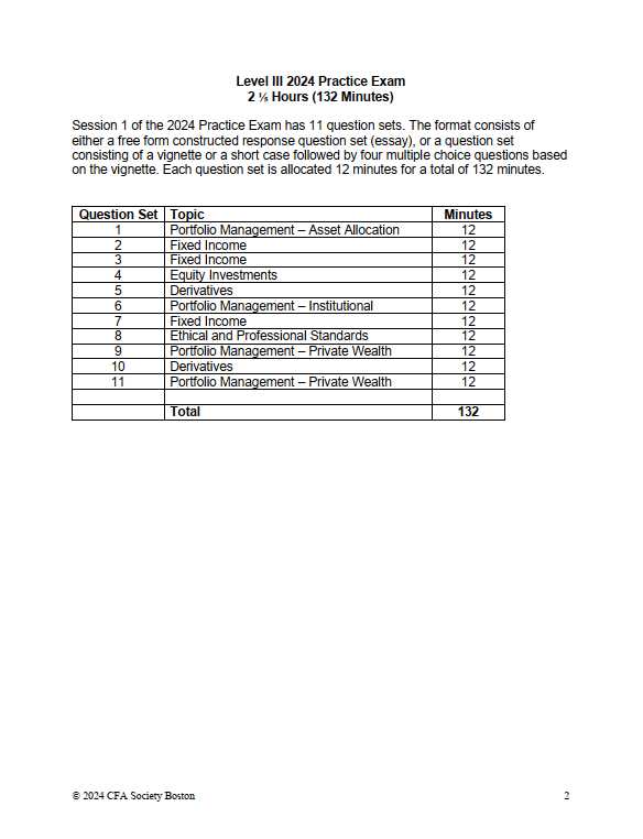 cfa level 1 sample exam