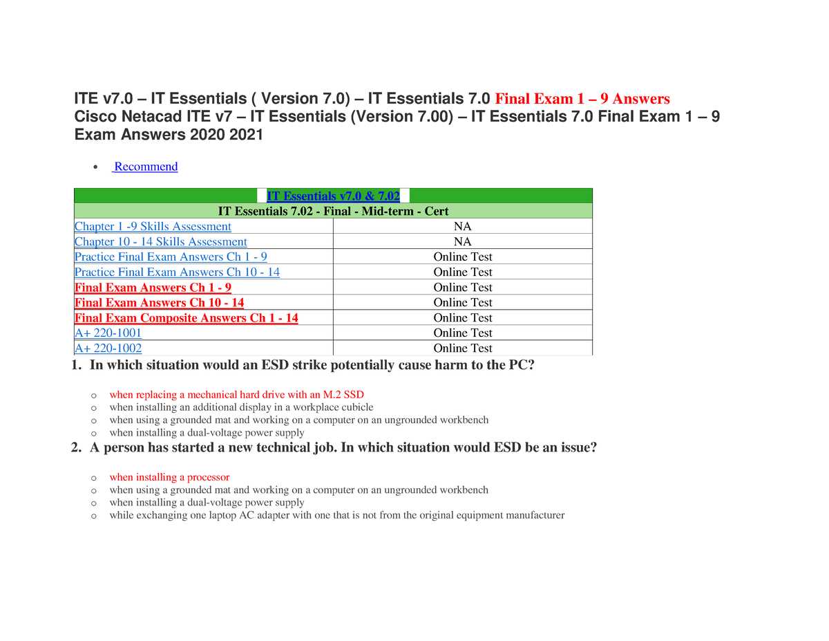 chapter 1 it essentials exam answers