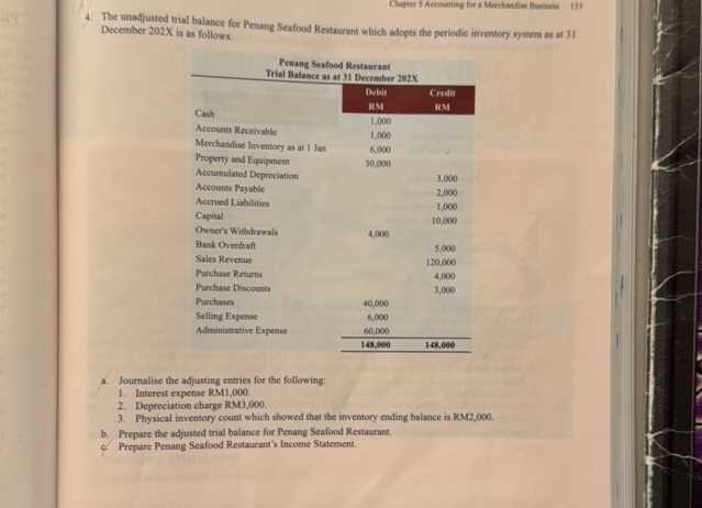 chapter 5 accounting answers