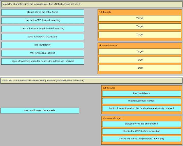 chapter 5 ccna exam answers