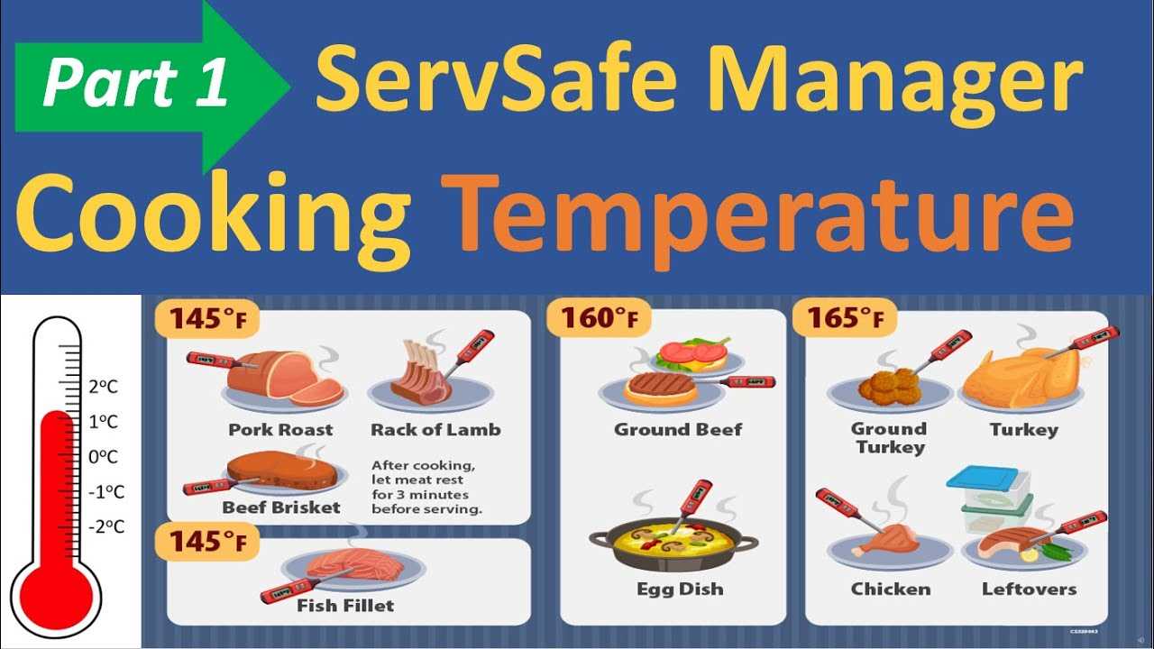 cheat sheet servsafe exam answer sheet