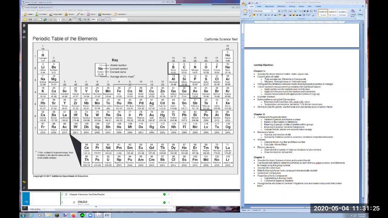 chem 121 exam 1