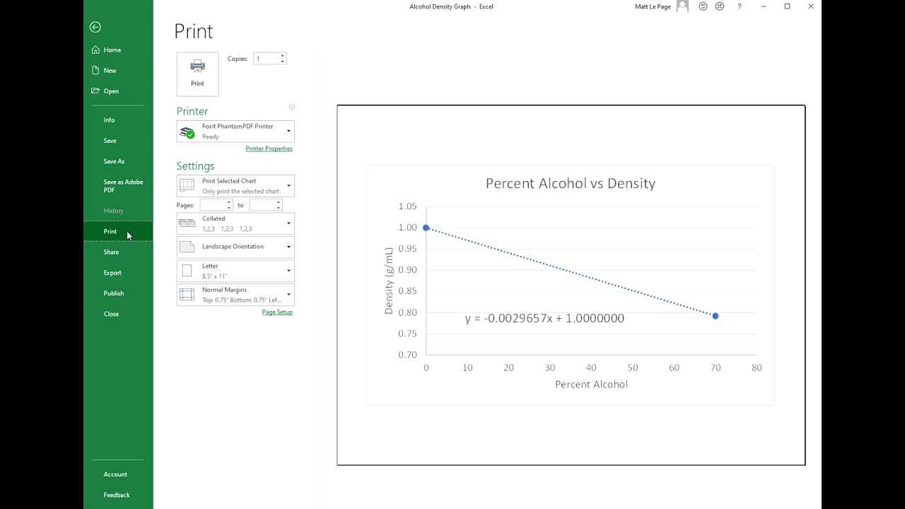 chemcollective virtual lab answers