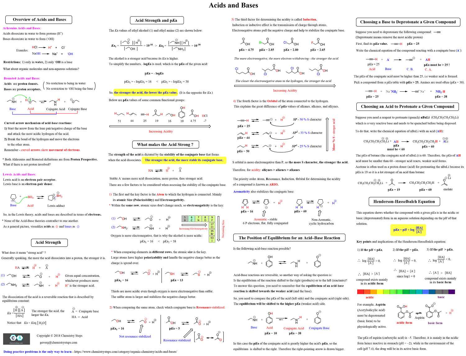 chemistry semester 1 exam review answers