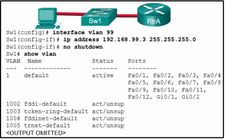 cisco 2 final exam answers