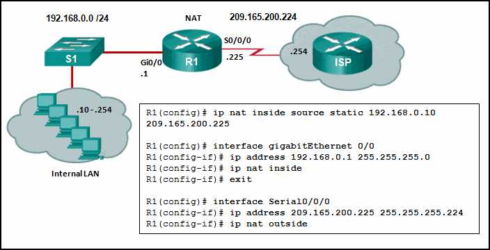 cisco ccna 3 exam answers