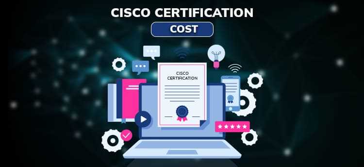 cisco exam price