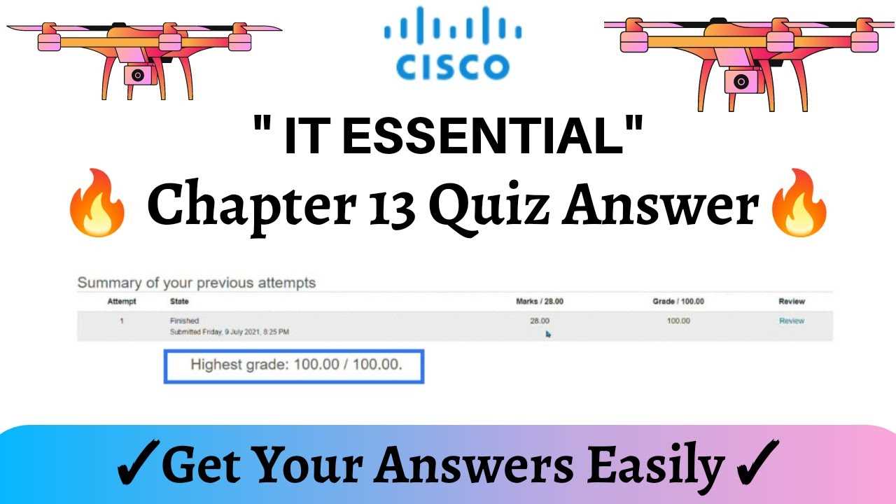 cisco it essentials chapter 13 exam answers