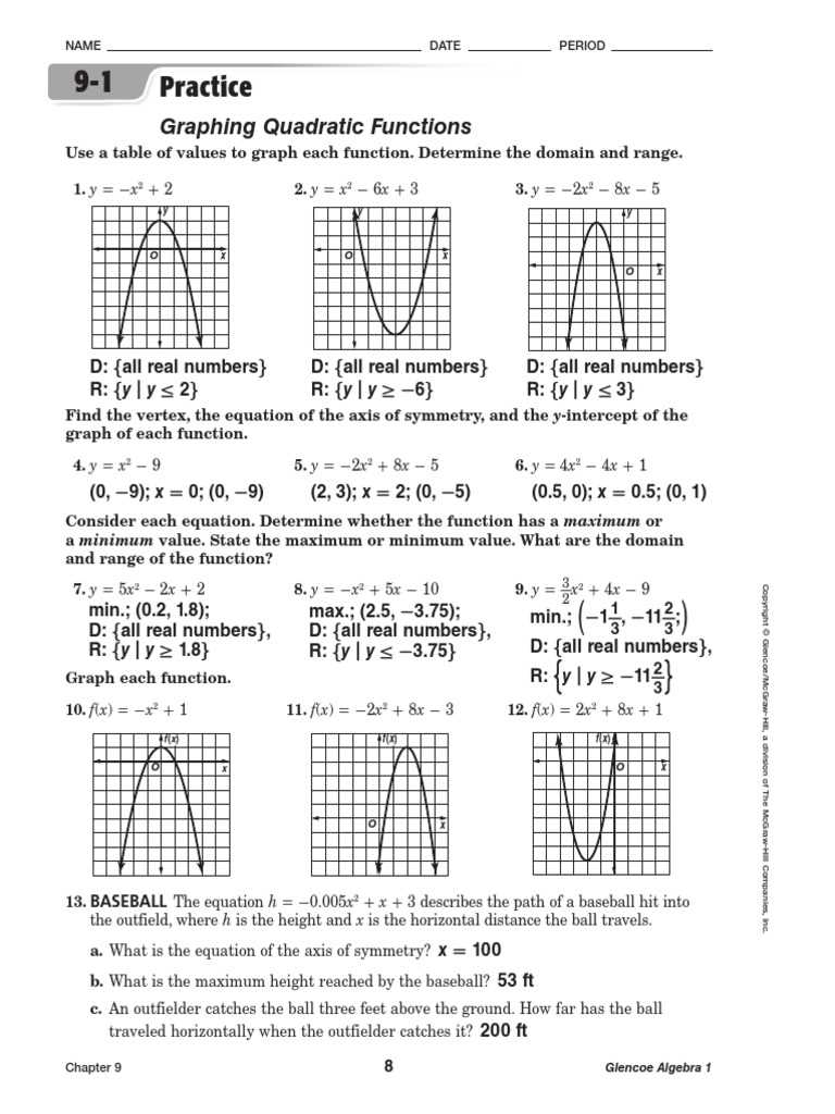 skills practice answers algebra 1