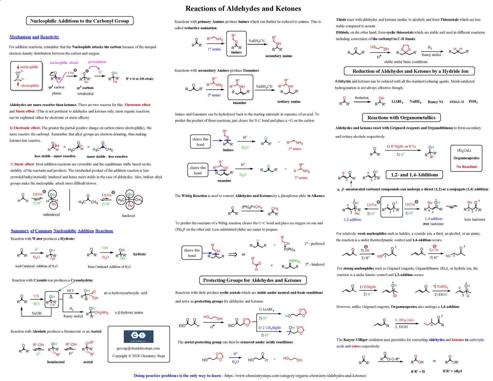 organic chemistry 1 final exam with answers