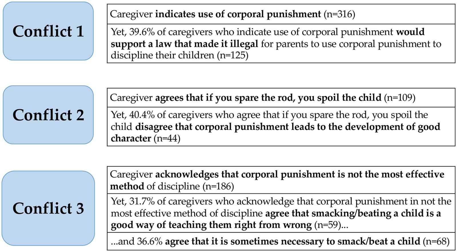 corporals course test answers