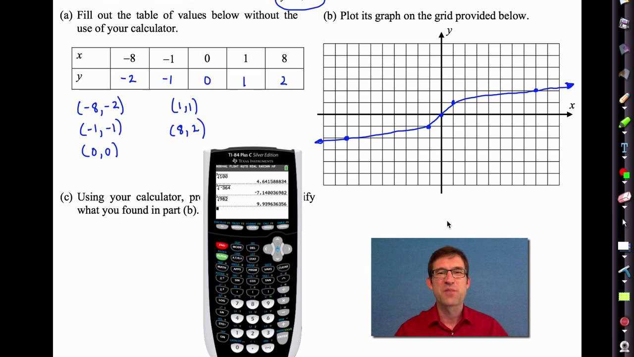 core connections algebra chapter 9 answers