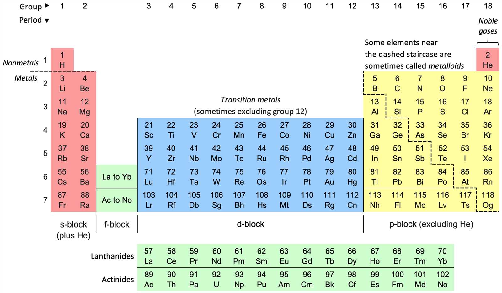 core connections course 3 chapter 9 answer key